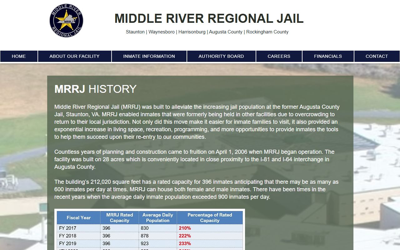 Middle River Regional Jail history page showing facility information and member jurisdictions